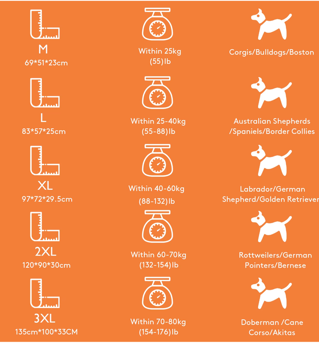 The Ultimate Orthopedic Bolster Bed